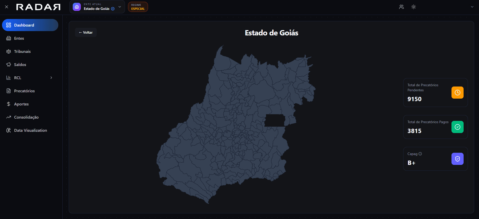 Visão geral Radar